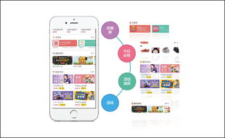 服務(wù)3000多家app,兌吧平臺升級通過積分運(yùn)營服務(wù)提高用戶留存